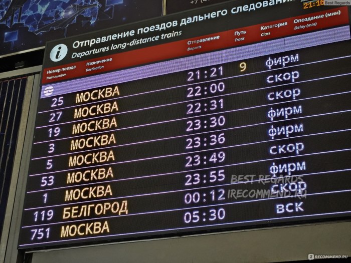 Расписание 525 поезда
