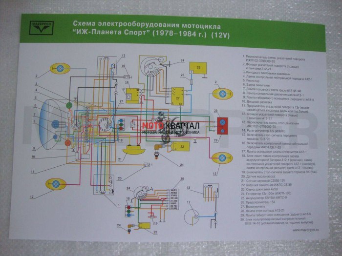 Электрическая схема ИЖ ПС 350