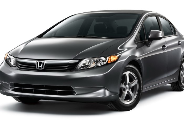 Honda Civic 2012