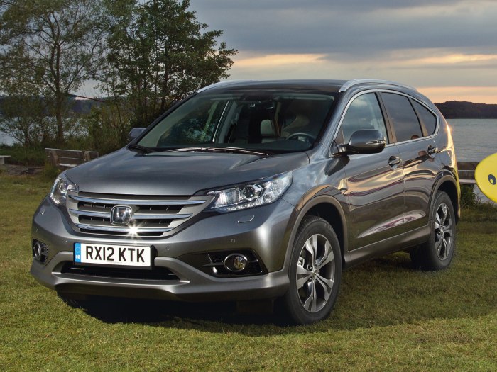 Honda CRV 2015