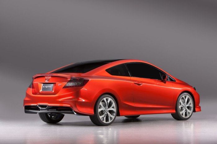 Honda Civic Coupe 2016