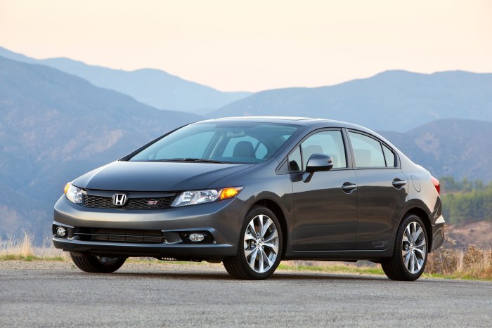 Honda Civic si 2011