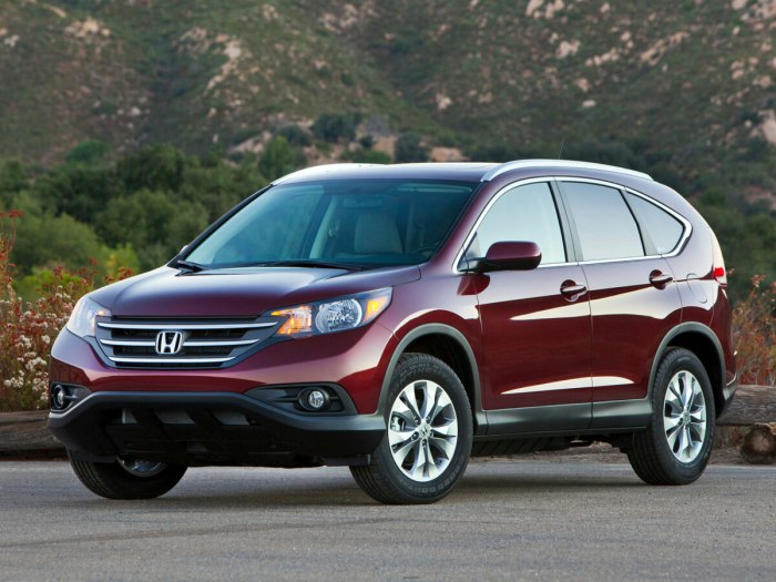 Кроссовер Honda CR-V