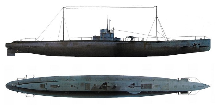 Германская подводная лодка u20