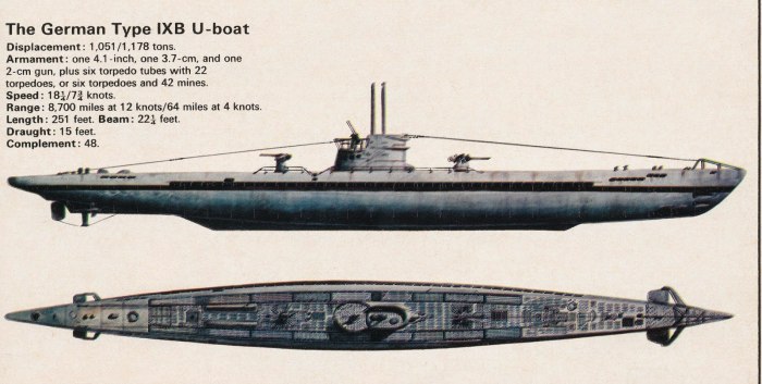 Немецкая подводная лодка u110