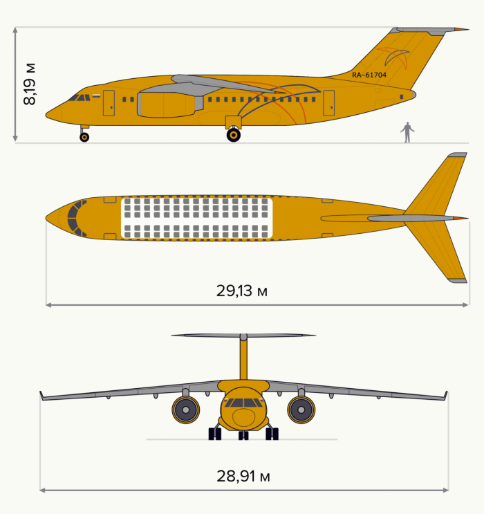 АН-148 самолет
