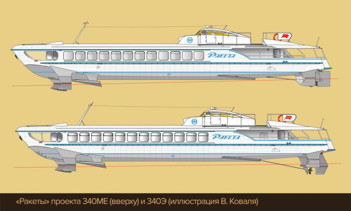 Катер Метеор чертежи