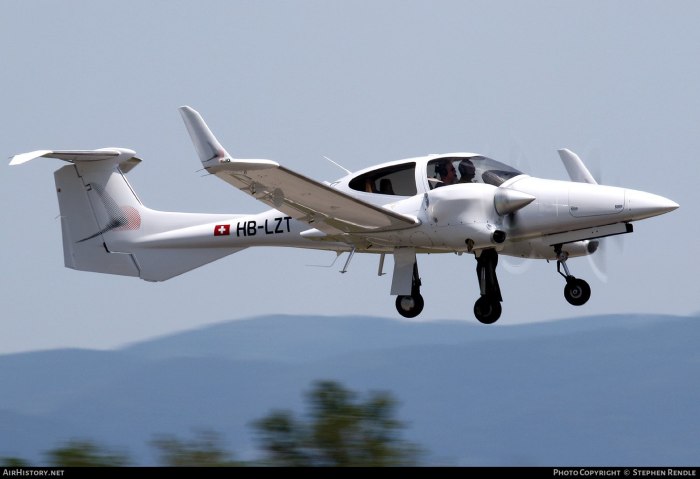Diamond da 42 ng