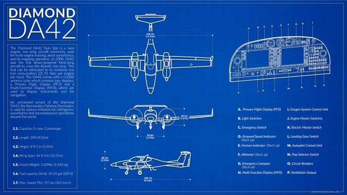 Diamond aircraft da42 чертеж
