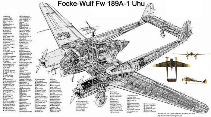 Самолет-разведчик «Фокке-Вульф-189