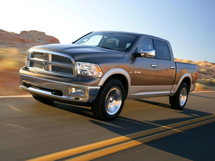 Dodge Ram 1500