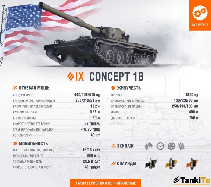 Американский танк 9 уровня в World of Tanks