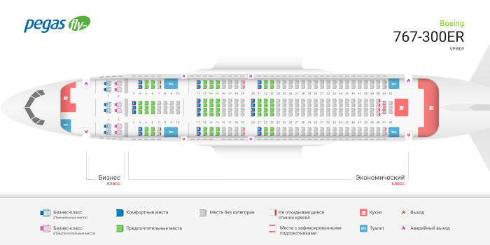 Boeing 777 800 схема