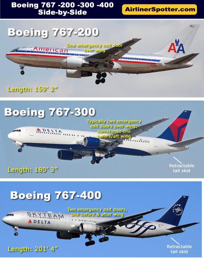 Boeing 767-300er характеристики