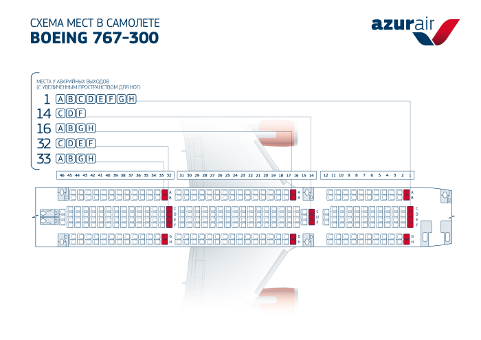 Боинг 767 300 схема посадочных мест в самолете