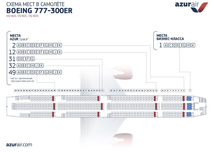 Боинг 777 300 схема