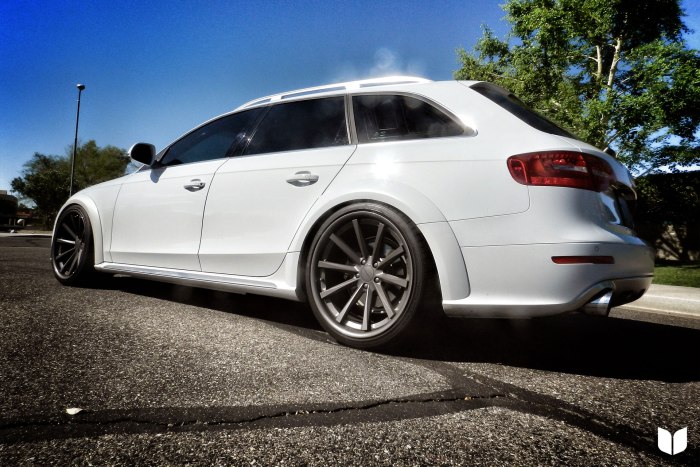 Allroad c7 stance