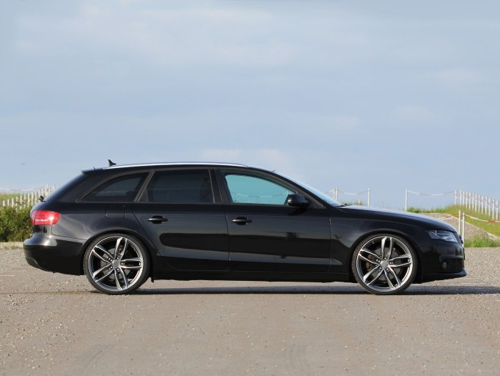 Audi a4 b9 Rotor r18