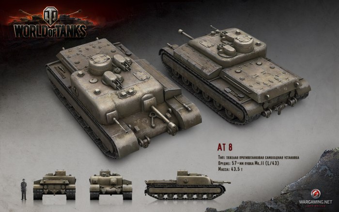 Ворлд оф танк АТ-7