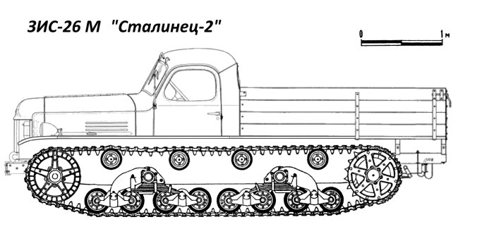 ЗИС 6 раскраска