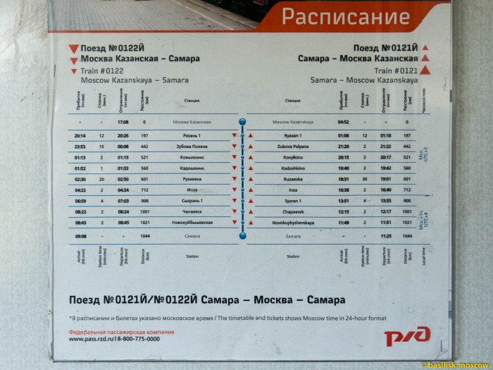 Расписание поездов