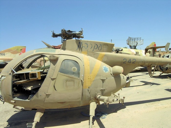 MD 500 Scout Defender