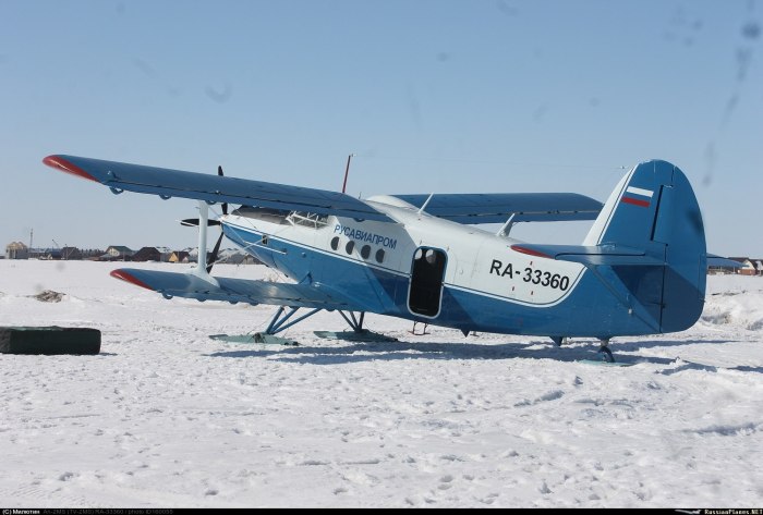 АН-2 Полярная Авиация
