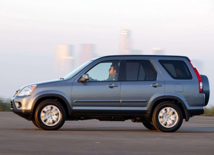 Honda CRV 2001-2006