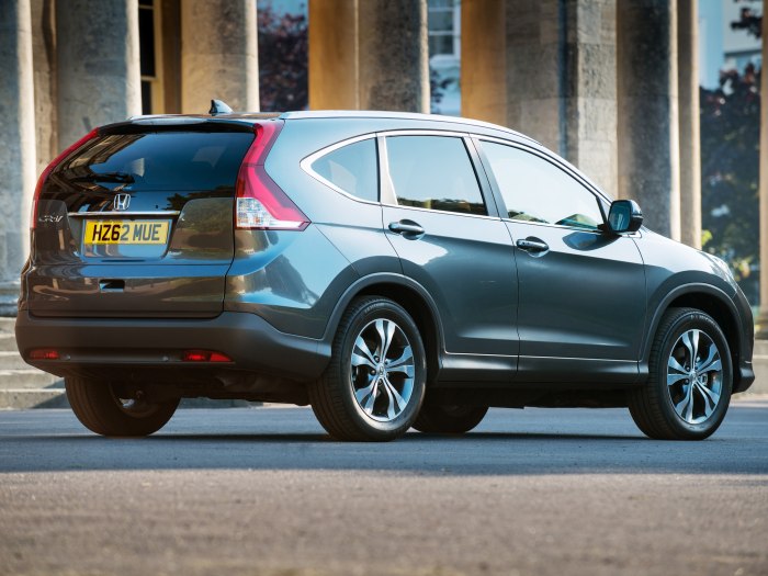 Honda CR-V (2012-2015)