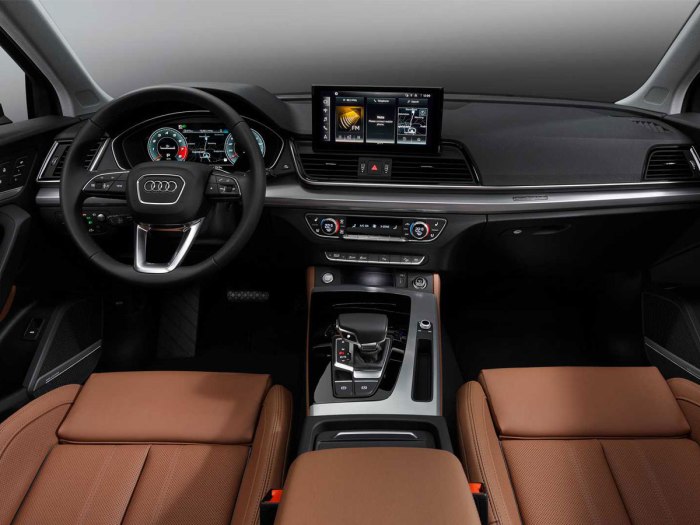 Audi q5 2021 Interior