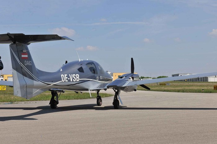Diamond da62 range