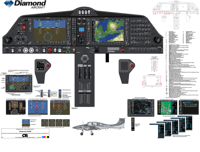 Da 40 ng Cockpit