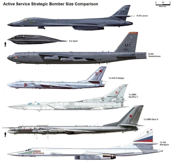 B1 Lancer tu160