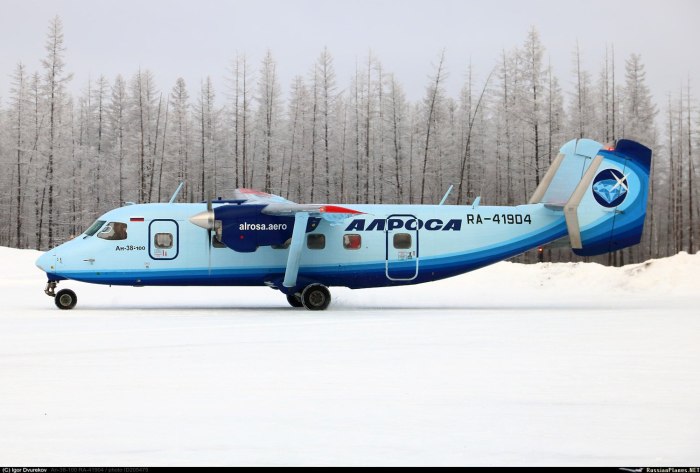 Антонов АН-38