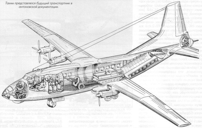 АН-12 чертежи
