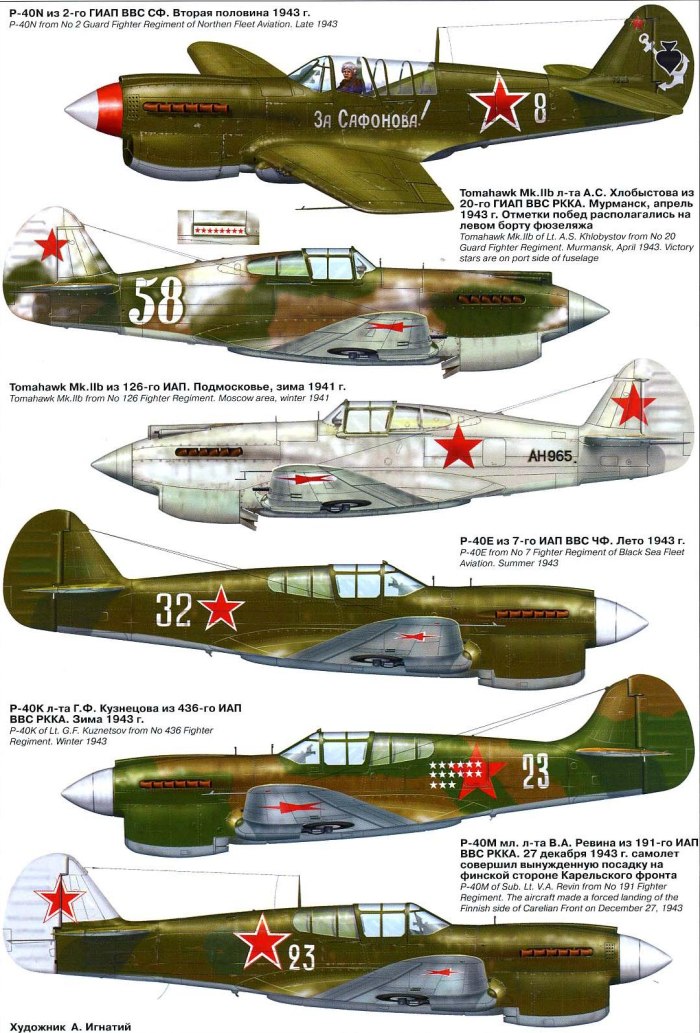 P 40 самолет p40