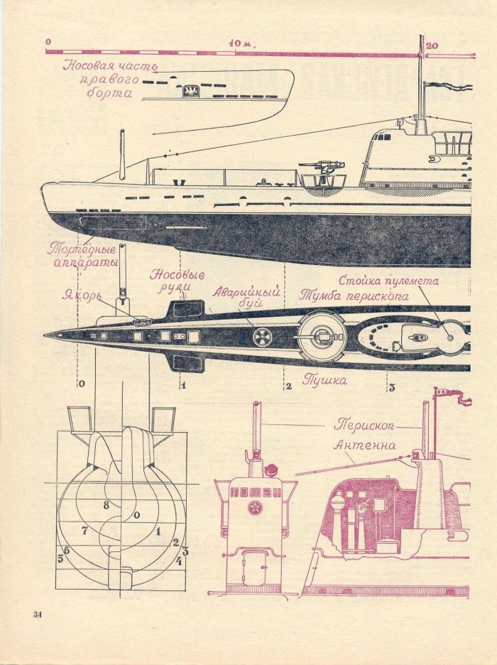 Подводная лодка Малютка 1941-1945