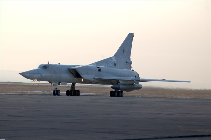 Туполев ту-22м3