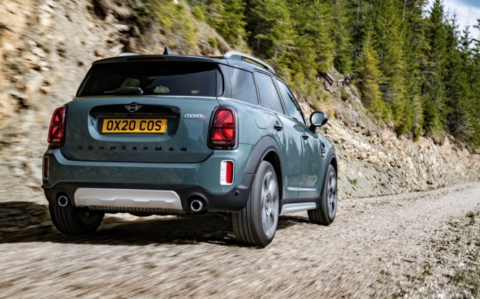 Новый Mini Countryman 2021