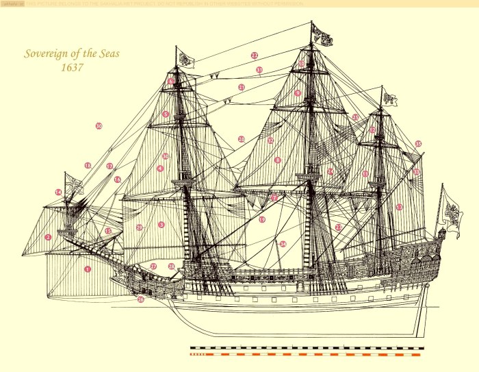 HMS Sovereign of the Seas 1637