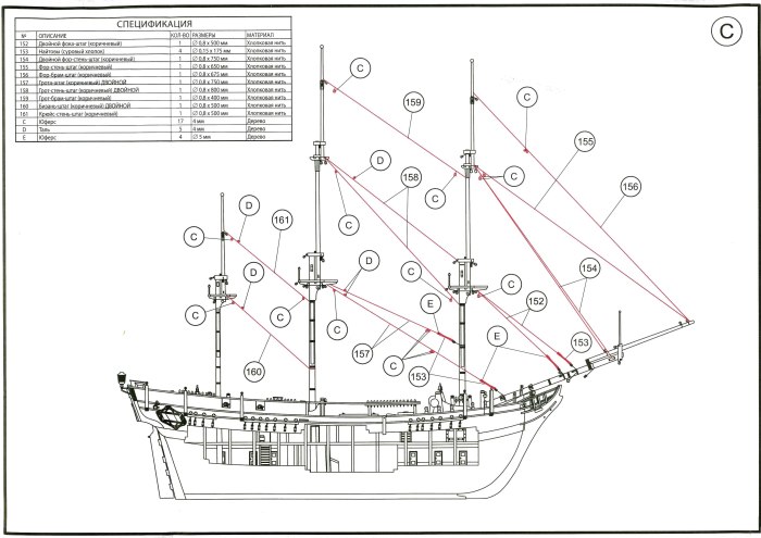 HMS Bounty корабль чертёж