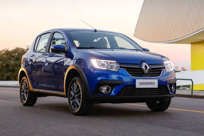 Рено Logan Stepway 2020