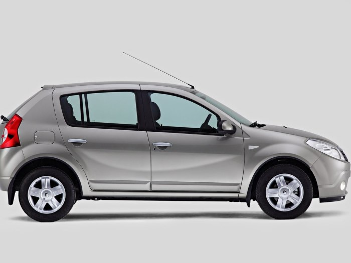 Renault Sandero хэтчбек