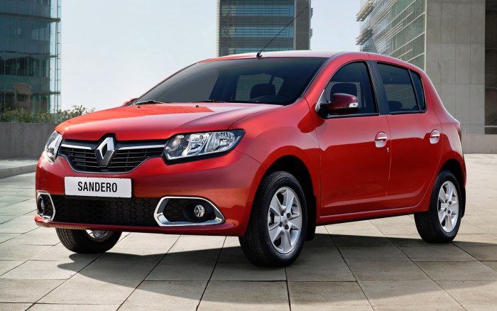 Renault Sandero 2016