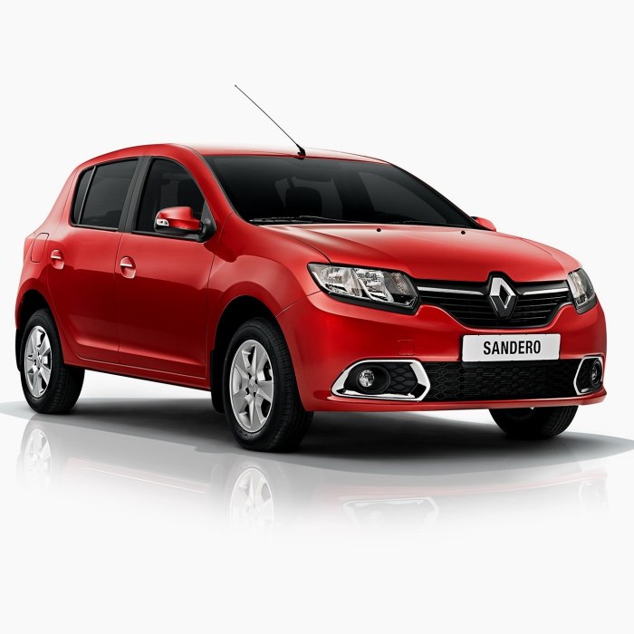 Renault Sandero 2022