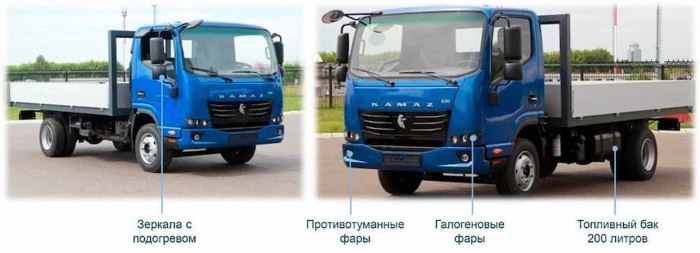 КАМАЗ 43089 компас 9