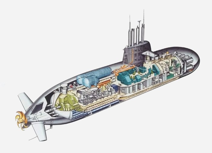Подводная лодка у 212 Германии