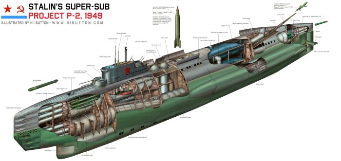 Подводная лодка Сталина проект п-2 1949