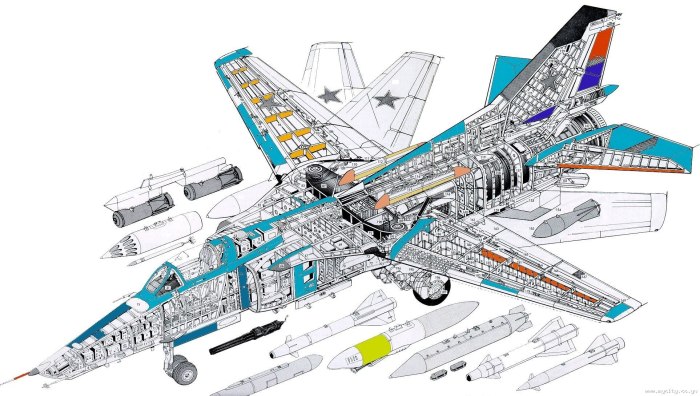 Миг 27 Cutaway