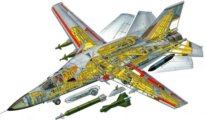 Бомбардировщик f-111f